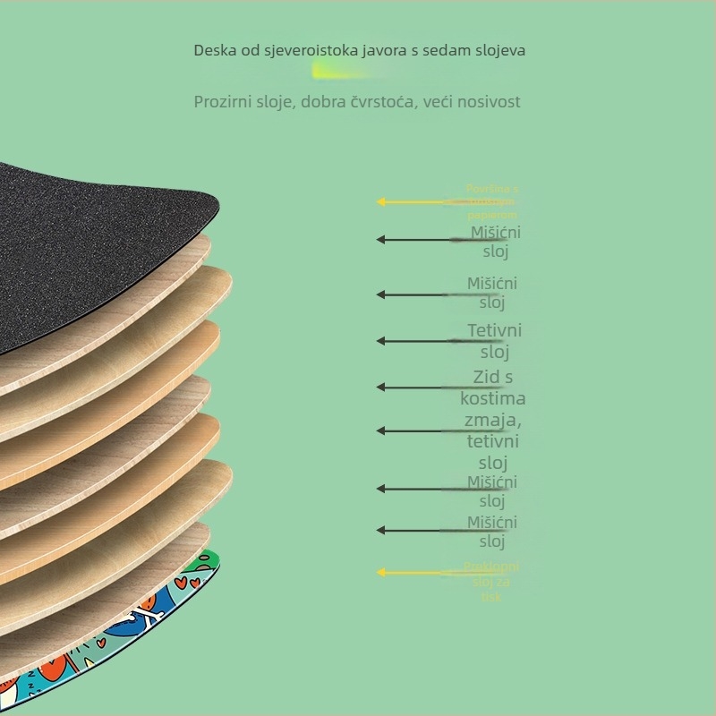 Skateboard FOXPRINE - aluminijska legura, dvostruki rocker, univerzalna upotreba, za početnike