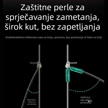 Kuka za najlonsku liniju s četiri udice, protiv zaplitanja