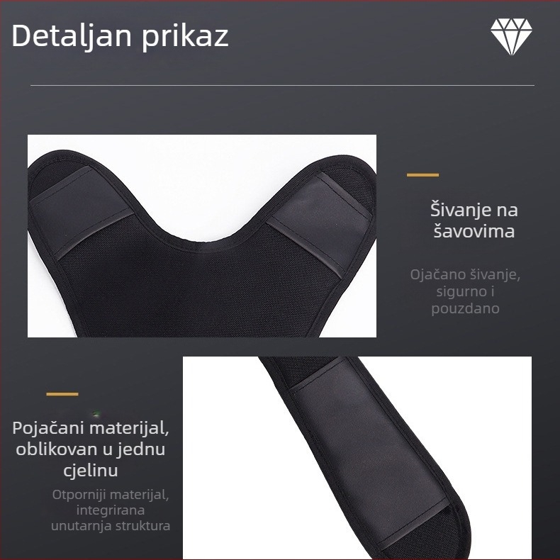 Prilagođene EVA zaštitne jastučiće ramena za planinarenje – ublažavanje zaštite ramena i lakta, izolirani, protuklizni dizajn; materijali: EVA, Oxford tkanina, sandwich mreža; kategorija: zaštitnici ramena; opća uporaba na otvorenom.