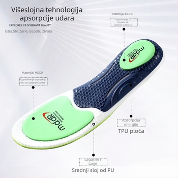 Mando Winter Ortopedski Ulošci 5101 – PU, Cijela Uloška, za tenisice, Kožne cipele, Čizme, Casual i Radne Cipele