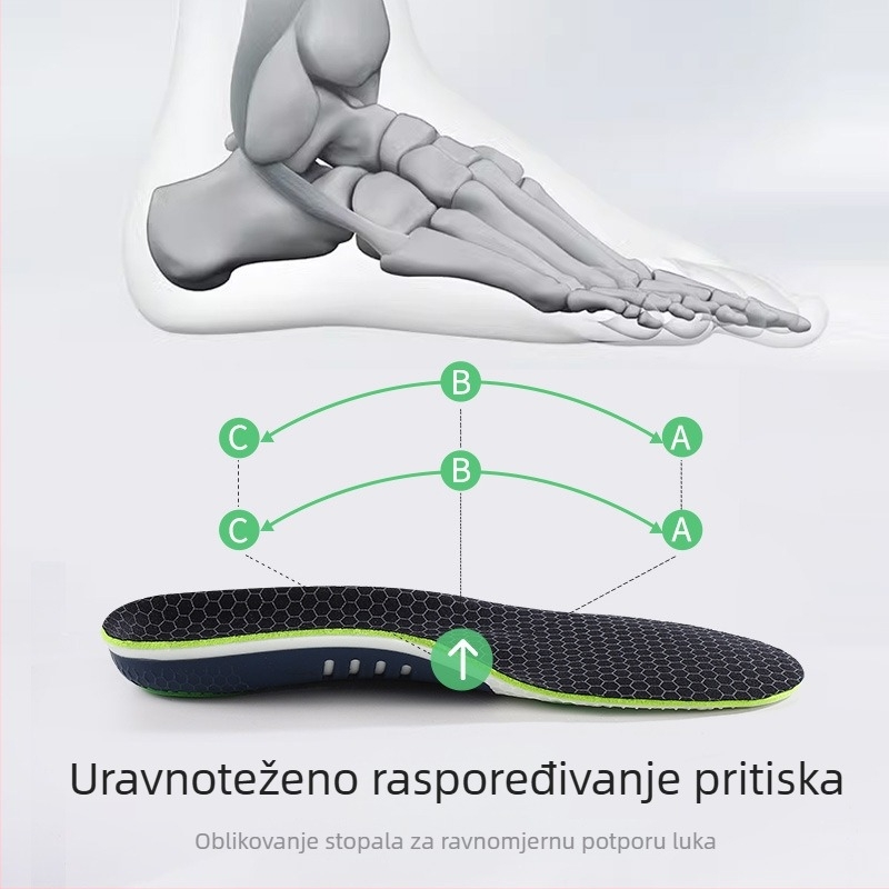 Mando Winter Ortopedski Ulošci 5101 – PU, Cijela Uloška, za tenisice, Kožne cipele, Čizme, Casual i Radne Cipele