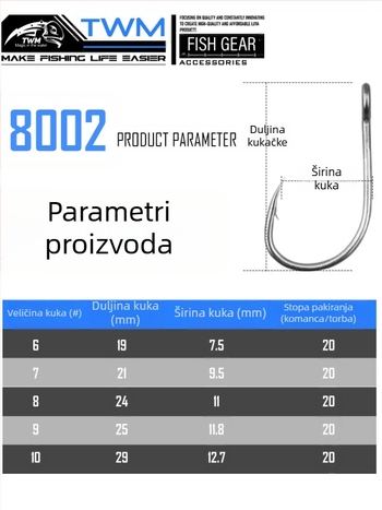 TWM Luya ribolovna udica – veliko oko, jednostruki udica, titan premaz