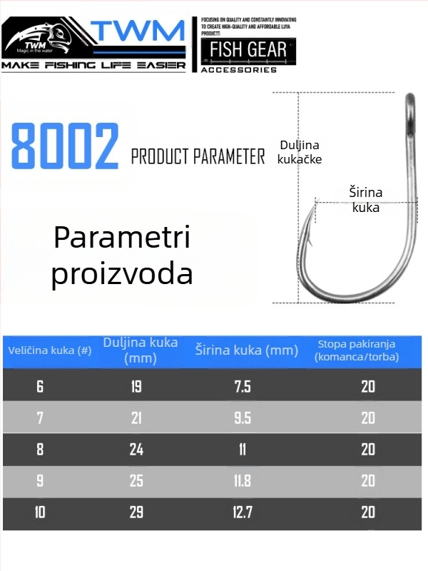 TWM Luya ribolovna udica – veliko oko, jednostruki udica, titan premaz