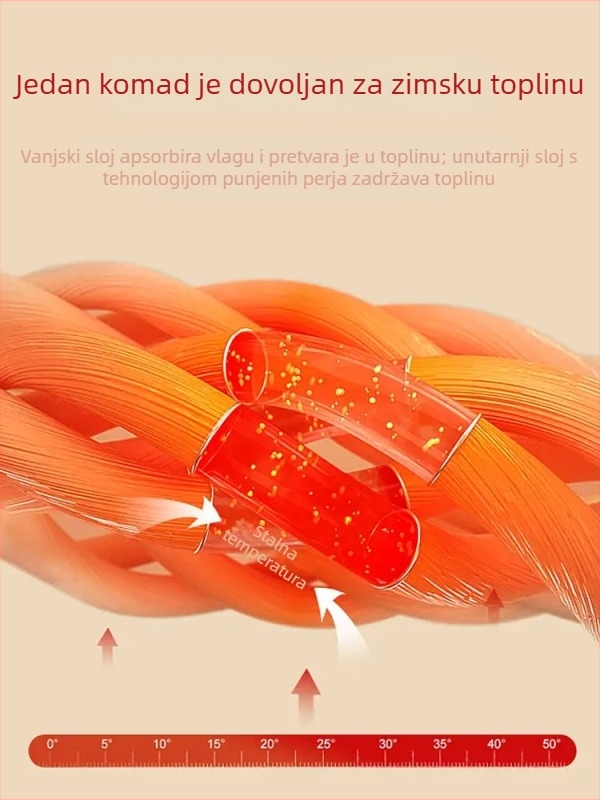 Ženske flis hlače za zimu, udoban široki kroj, duge, srednje debljine, blaga elastičnost