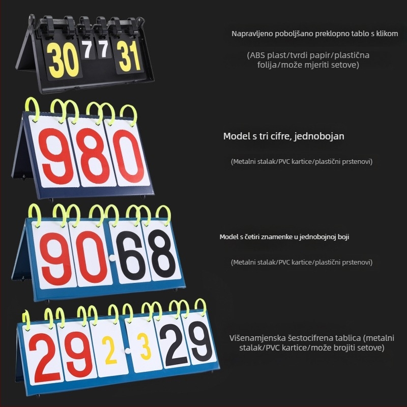 Tablica rezultata za više sportova – prijenosna PVC, sklopiva, otisak loga, prilagođena obrada; za košarku, nogomet, tenis, badminton, stolni tenis, odbojka