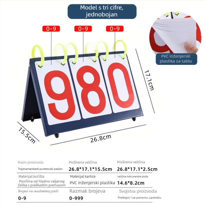 Tablica rezultata za više sportova – prijenosna PVC, sklopiva, otisak loga, prilagođena obrada; za košarku, nogomet, tenis, badminton, stolni tenis, odbojka