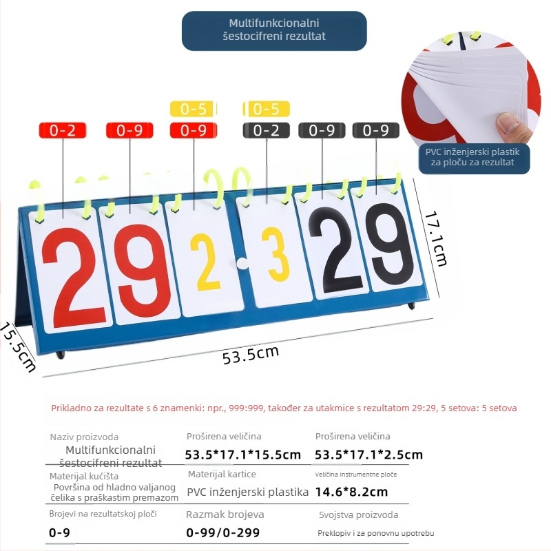 Tablica rezultata za više sportova – prijenosna PVC, sklopiva, otisak loga, prilagođena obrada; za košarku, nogomet, tenis, badminton, stolni tenis, odbojka