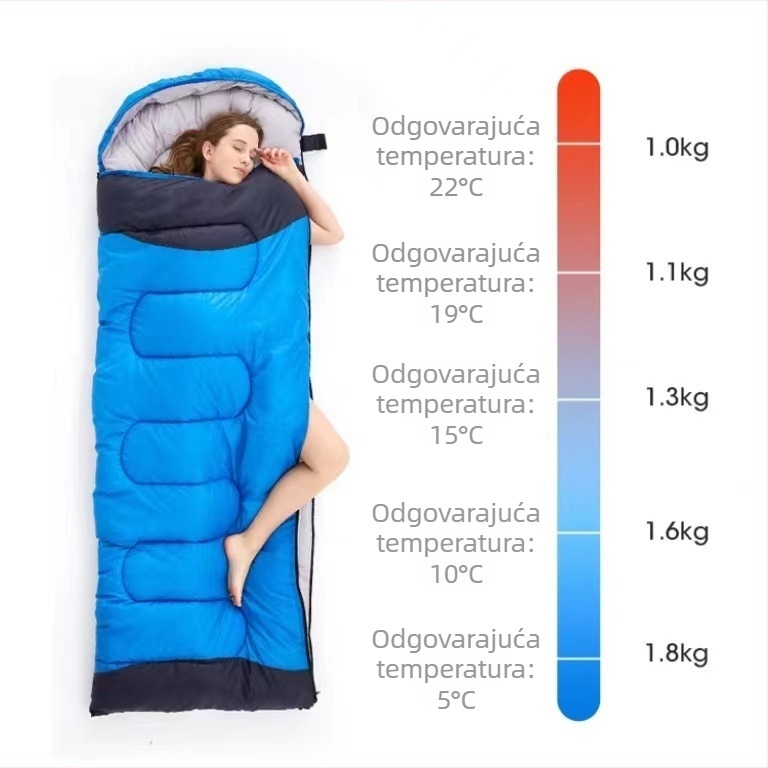 Spavaća vreća tipa omotnica, punilo šuplje vlakno, podstava poliester-pamuk, tkanina Chunya Spinning, težina 0.7–2.4 kg