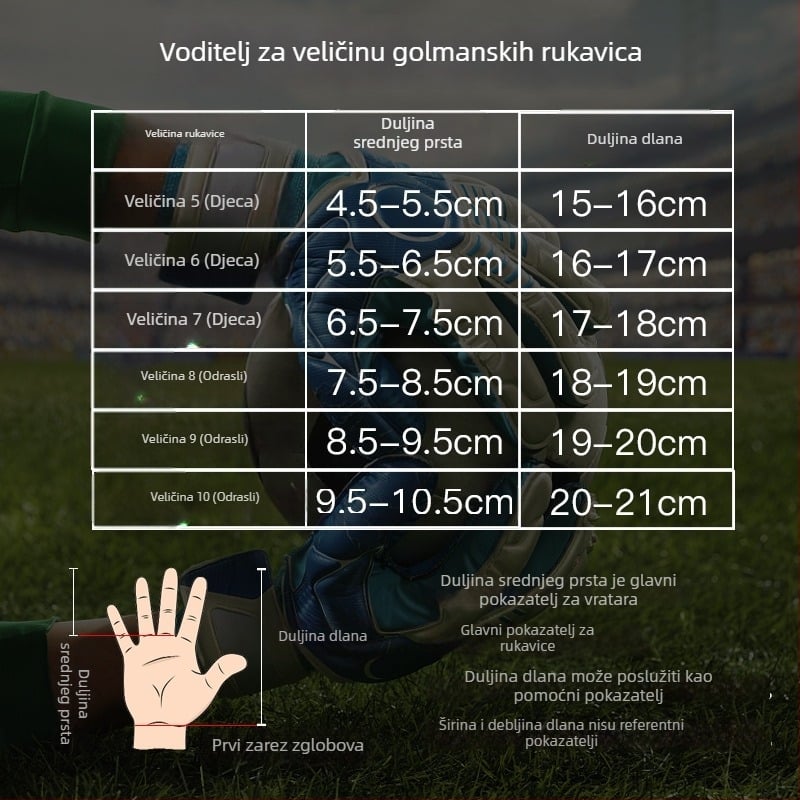 MAICCA Dječje rukavice vratara – latex s zaštitom prstiju, unisex za nogomet