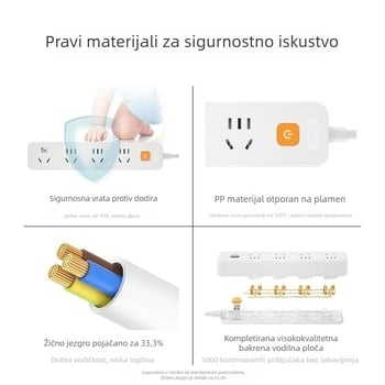 Nanfu Golden Eye Produžni Kabel s Utičnicama (Novi Nacionalni Standard)