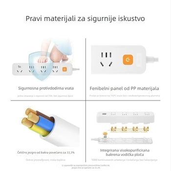 Nanfu produživač s novim nacionalnim standardom, dugi kabel, višestruke utičnice, za dom i studentski dom