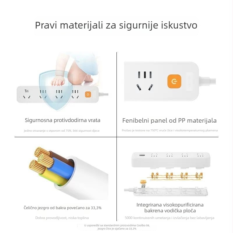 Nanfu produživač s novim nacionalnim standardom, dugi kabel, višestruke utičnice, za dom i studentski dom