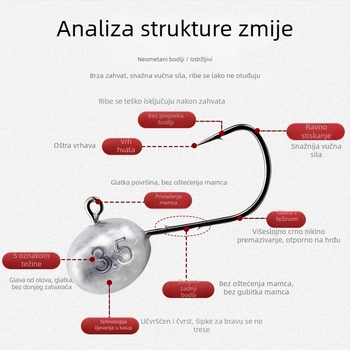 Kuka s olovnom glavom, bodljikava, 50 komada u kutiji, za rijeke, jezera i akumulacije — Thousand Carp Lai