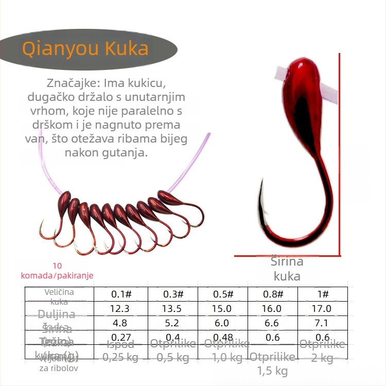 Barbovana ribarska kuka, 45 stupnjeva biomimetickog dizajna, paket od 40 komada, za ribolov uz rijeku, jezero, akumulaciju