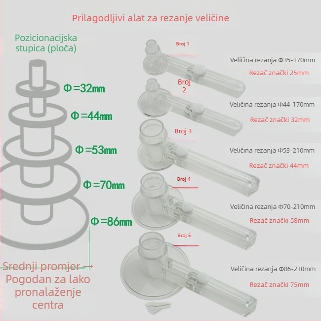 Ručni kružni rezač papira, marka Trillions, modeli 25/32/37/44/58/75 mm, raspon rezanja 35–210 mm, težina 0,5 kg, prijenosni alat za izradu