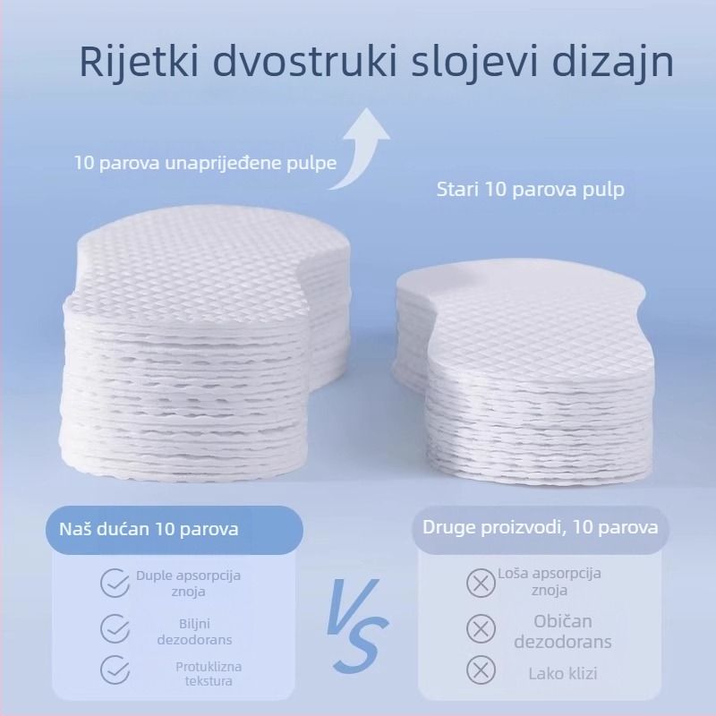 Jednokratne uloške za obuću, upijaju znoj, prozračne, debele, za vojne treninge, sport i putovanja (YCXXD)