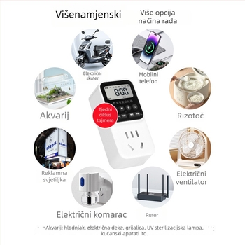 Pametna utičnica s timerom, automatsko isključivanje, kontrola vremena za EV punjenje, 24-satni ciklus • Marka: voampere • CCC certificirano • Funkcija tajmera