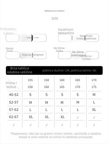 Sportski grudnjak s halter vratom i fiksnim trakama, bez žice, 3/4 košarica, srednje oblikovana, NULS tkanina (80% najlon / 20% spandex), podrška leđima za plesne sportove