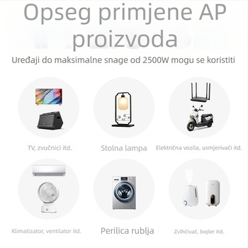 Pucai bežično daljinsko upravljana utičnica, 220V, 10A, 2500W, zaštita od električnog udara