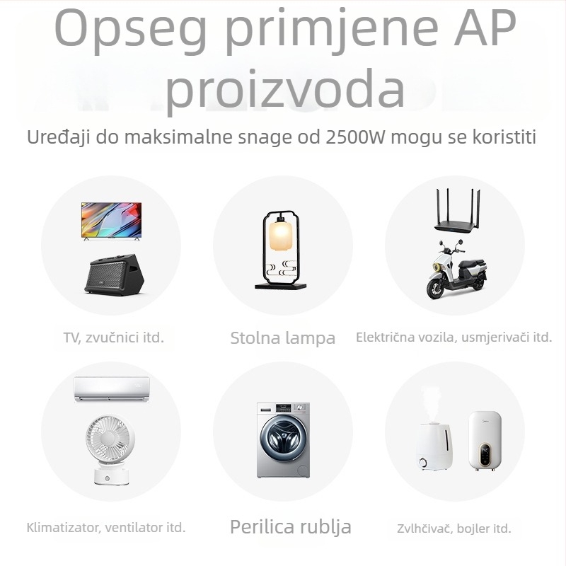 Pucai bežično daljinsko upravljana utičnica, 220V, 10A, 2500W, zaštita od električnog udara