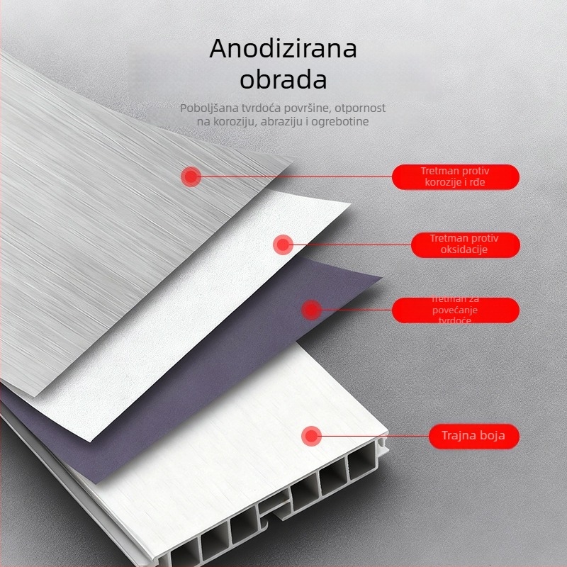 Aluminijski Kick Plate za kuhinjske ormariće, ravni moderni minimalistički stil, model Kick Plate, broj 161, brend bls/Baodisi