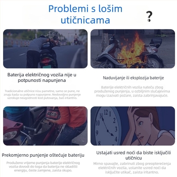 Pinhe zaštita za punjenje električnih vozila – automatsko isključivanje, zaštita od preopterećenja, pametni tajmer, 10A, 220–250V AC, 2500W, CCC certifikat