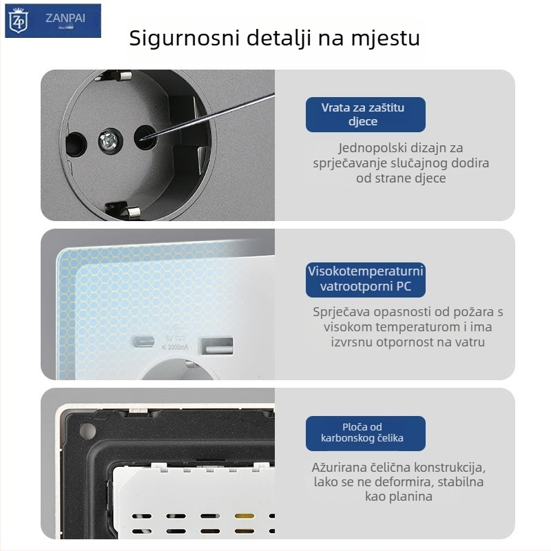 Zan Brand europska standardna zidna utičnica USB Type-C 2A, 16A, zidni montaža, CE certifikat