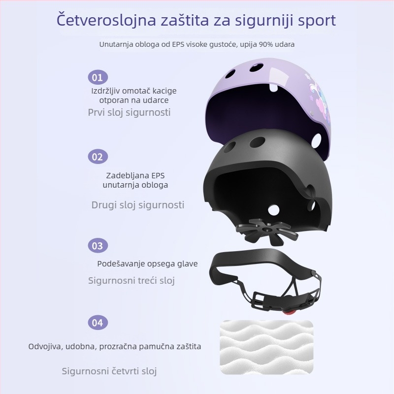 Dječji set zaštitne opreme za rolanje s kacigom za biciklizam (EPS; djeca; neutralni spol; kaciga za bicikl)