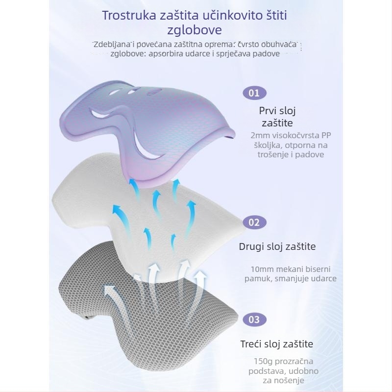 Dječji set zaštitne opreme za rolanje s kacigom za biciklizam (EPS; djeca; neutralni spol; kaciga za bicikl)