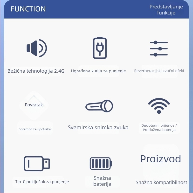 Lavalier mikrofoni s kutijom za punjenje za livestream – Bluetooth 5.0, ugrađena baterija, frekvencijski raspon 20 Hz–20 kHz, SNR ≥60 dB, trajanje baterije 6–8 sati.