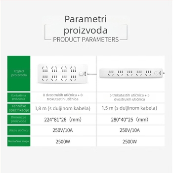 Delipu 8-gnjezdna utičnica s kabelom za kućnu i uredsku upotrebu – 220-250V, 2500W, bakreni vodič, PP kućište