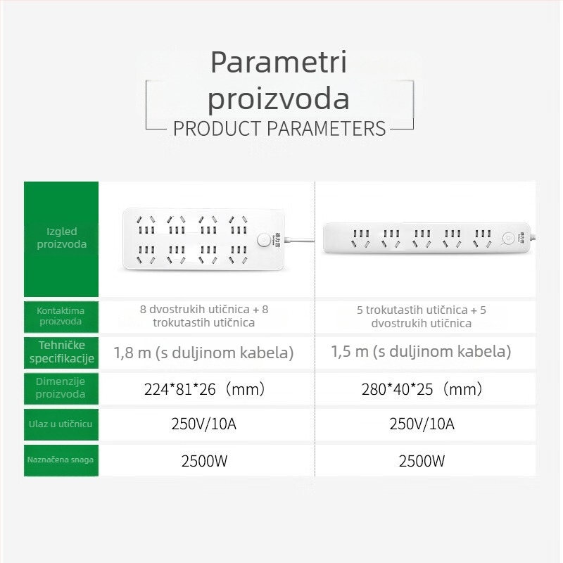 Delipu 8-gnjezdna utičnica s kabelom za kućnu i uredsku upotrebu – 220-250V, 2500W, bakreni vodič, PP kućište