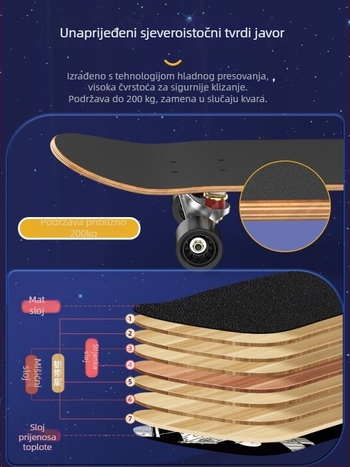 Skateboard SWAY, daska od javorovog drveta sa sedam slojeva, dvostruki rocker, opća uporaba