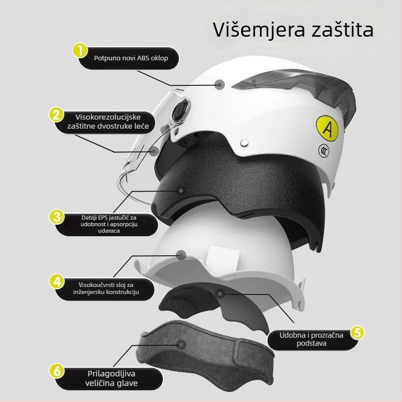 ABS polu-šlem za električna vozila – 3C potvrda, za odrasle, gradska vožnja
