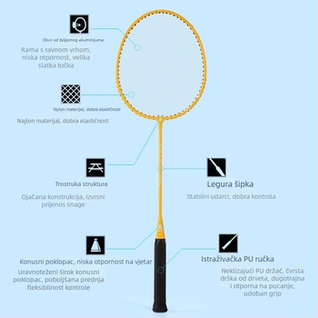 Deliangernet badminton raketa, 2 komada, 95–100 g, pravolinijski udarac, za amatere i juniore