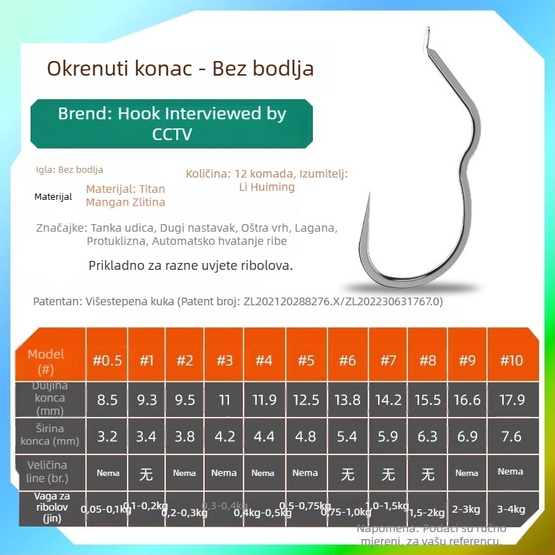 Longyan Knife ribarski kukica – bodljasti kukica; Model F9679SSMSJS9H5; Lokacije: Ocean, Brod, Kamen, Zadržni bazen, Jezero, Potok, Rijeka