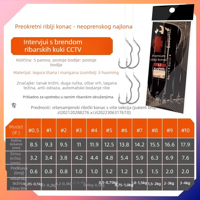 Longyan Knife ribarski kukica – bodljasti kukica; Model F9679SSMSJS9H5; Lokacije: Ocean, Brod, Kamen, Zadržni bazen, Jezero, Potok, Rijeka