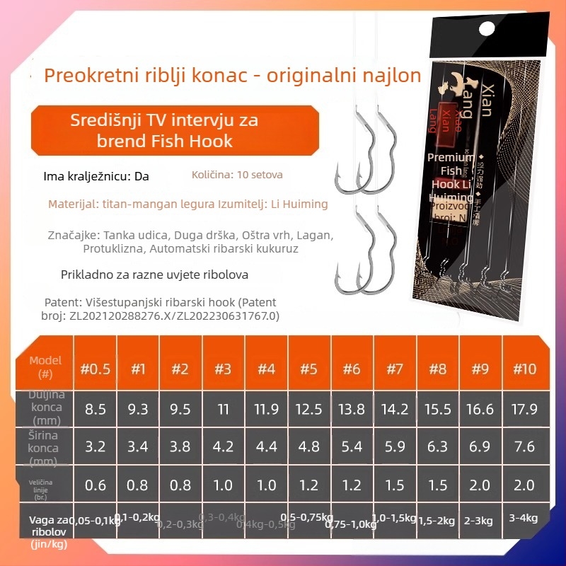 Longyan Knife ribarski kukica – bodljasti kukica; Model F9679SSMSJS9H5; Lokacije: Ocean, Brod, Kamen, Zadržni bazen, Jezero, Potok, Rijeka
