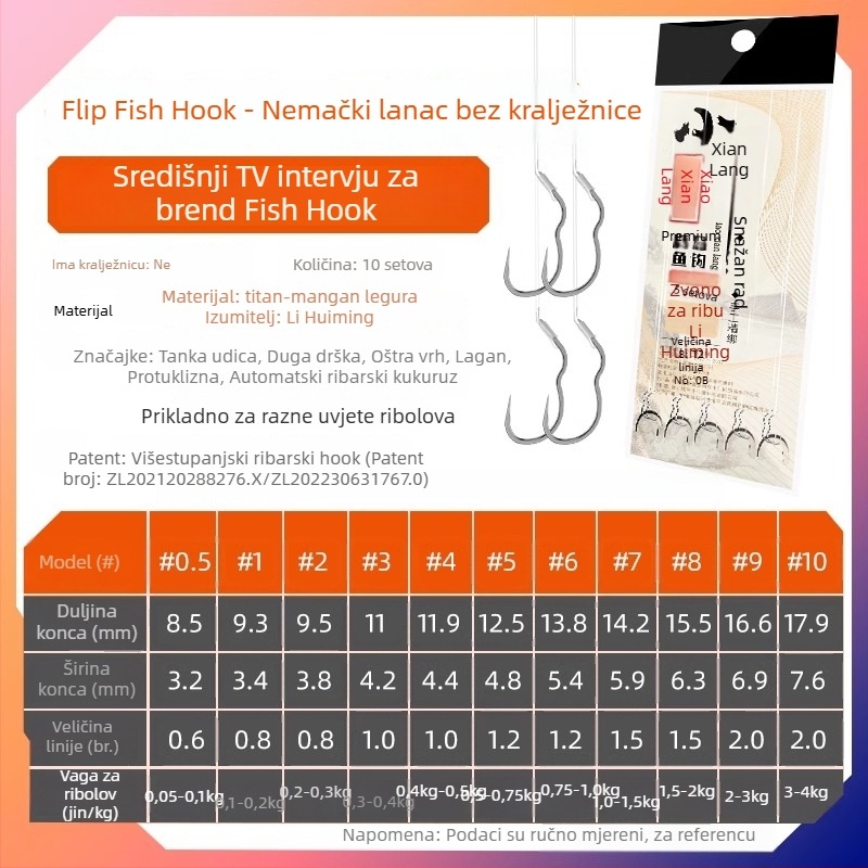 Longyan Knife ribarski kukica – bodljasti kukica; Model F9679SSMSJS9H5; Lokacije: Ocean, Brod, Kamen, Zadržni bazen, Jezero, Potok, Rijeka
