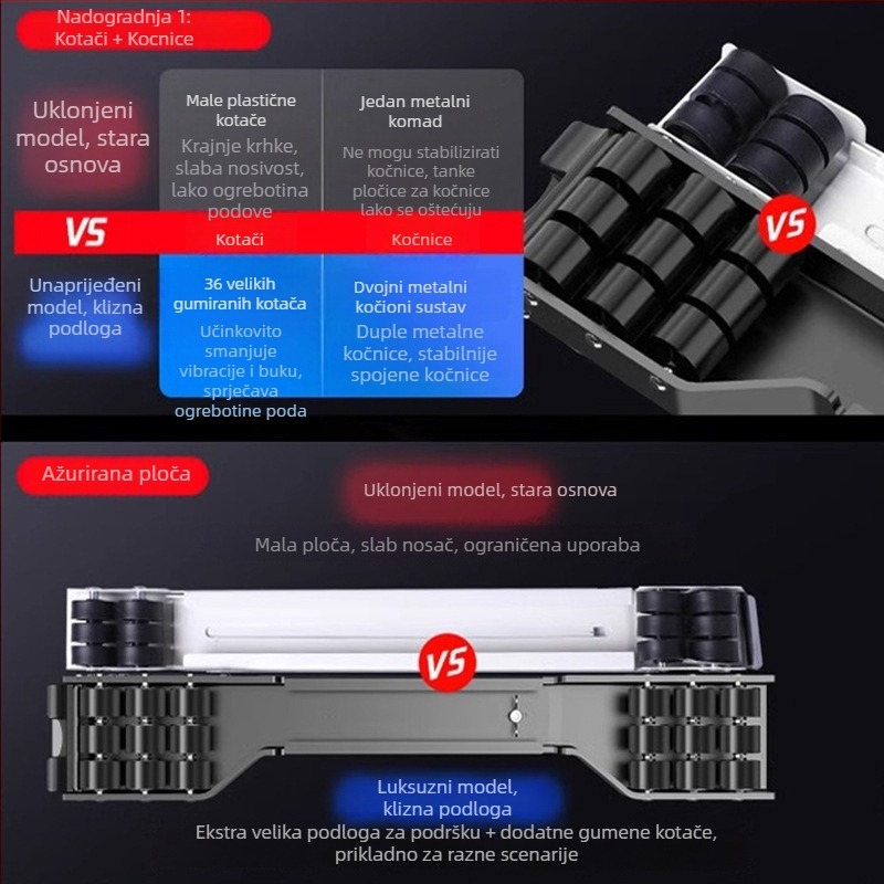 Stalak za perilicu rublja s pomičnom temeljem, protuklizan i antivibracijski, metalni okvir s kliznim kotačićima