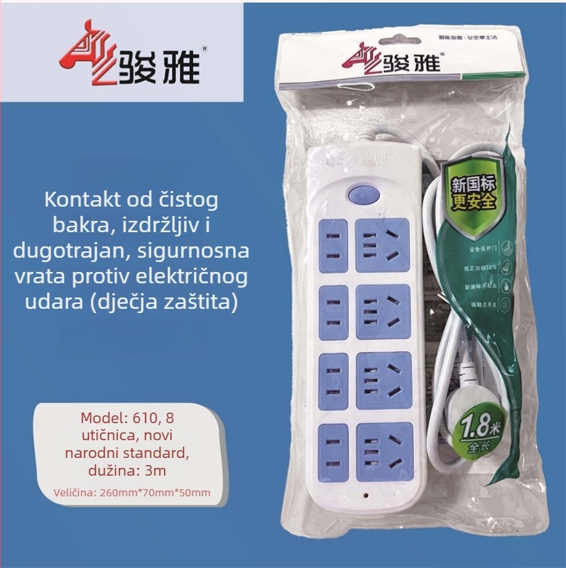 Razdjelnik s više utičnica – Novi nacionalni standard, Junya