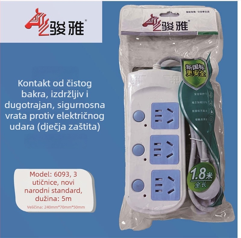 Razdjelnik s više utičnica – Novi nacionalni standard, Junya