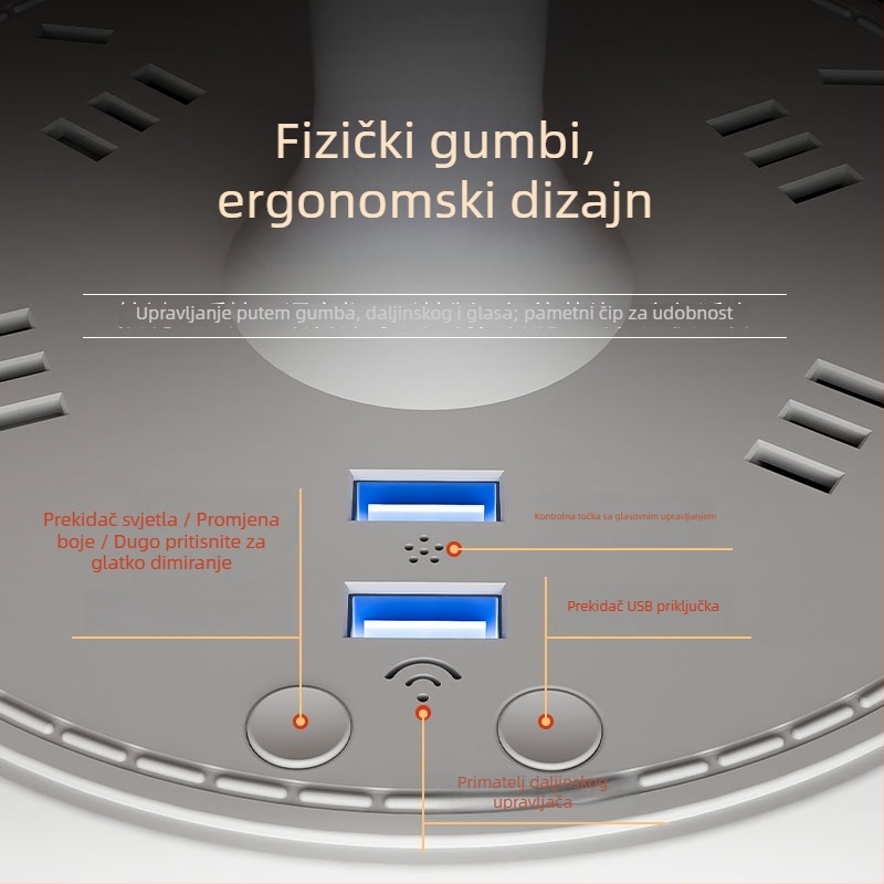 Glasovno upravljana pametna LED stolna lampa sa utičnicom i USB punjenjem, 10A/250V, CCC potvrda, za dom/studentski dom/komercijalnu upotrebu