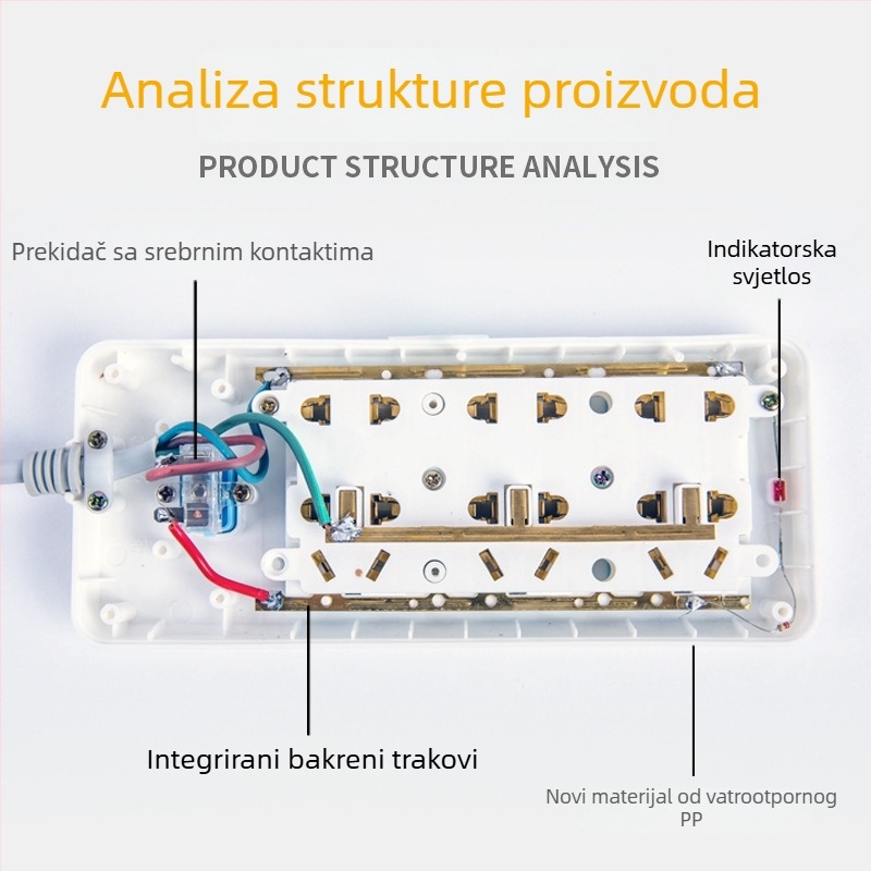 Produžnica s neovisnim prekidačem, 3 utičnice, 10A, 100–250V, 2500W