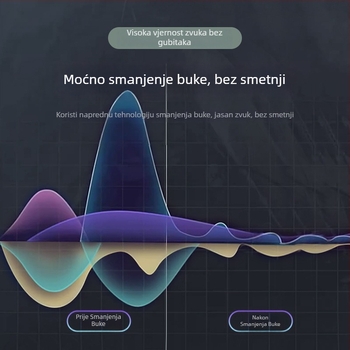 Kabel za glazbeni instrument s redukcijom šuma, 3,6 m, model AC-3/AC-6, kabel za spajanje električne gitare i bas gitare