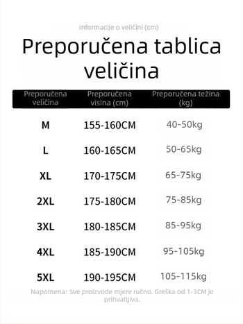 Jakna Star Denim, s reverom, kapuljom, zipom, slobodan kroj; glavni materijal 98% poliester, podstava 100% poliester, jesen 2025