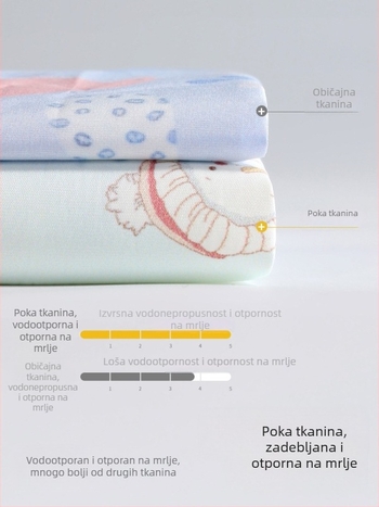 Belleptide Vodootporna bebanska bavica za jelo s džepom — Crtani uzorak, 100% poliester