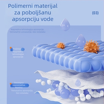 Jednokratni papir za upijanje mokraće psa Teddy — urin-barijera, netkano materijalo