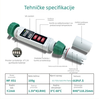 Prijenosni analizator kvalitete vode 5-u-1: pH, EC, TDS, salinitet i temperatura (Model MF-X51)