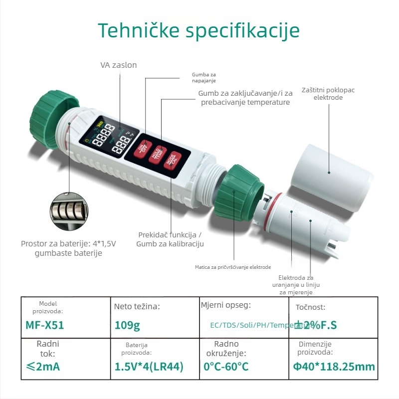 Prijenosni analizator kvalitete vode 5-u-1: pH, EC, TDS, salinitet i temperatura (Model MF-X51)